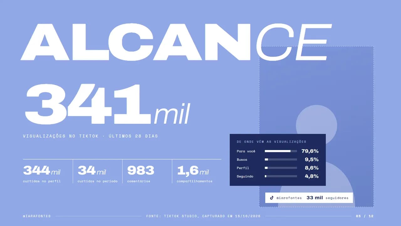 Azul Bold, página 5