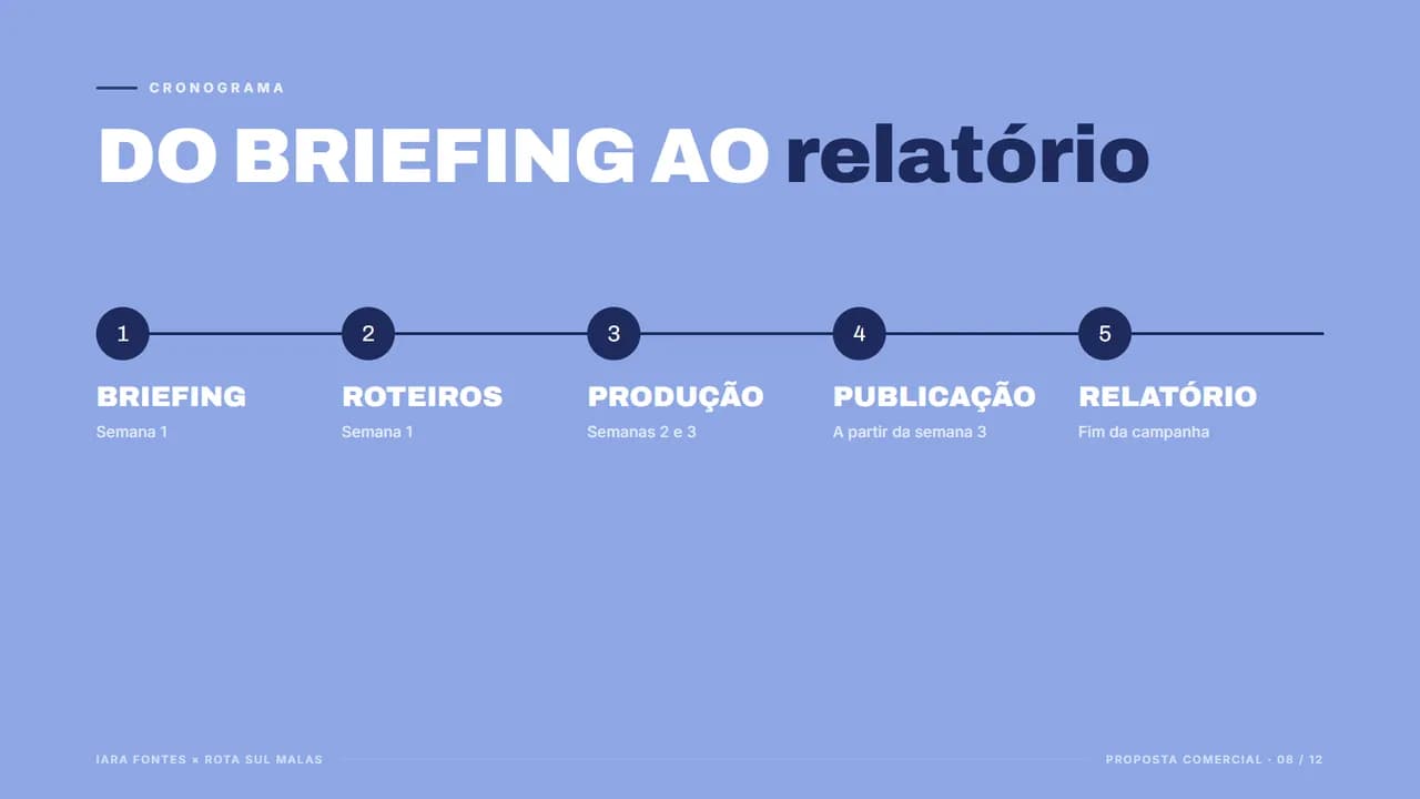 Página 8 da proposta