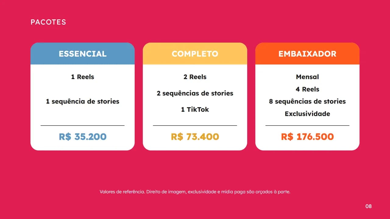 Página 8 do estilo Bauhaus Solar