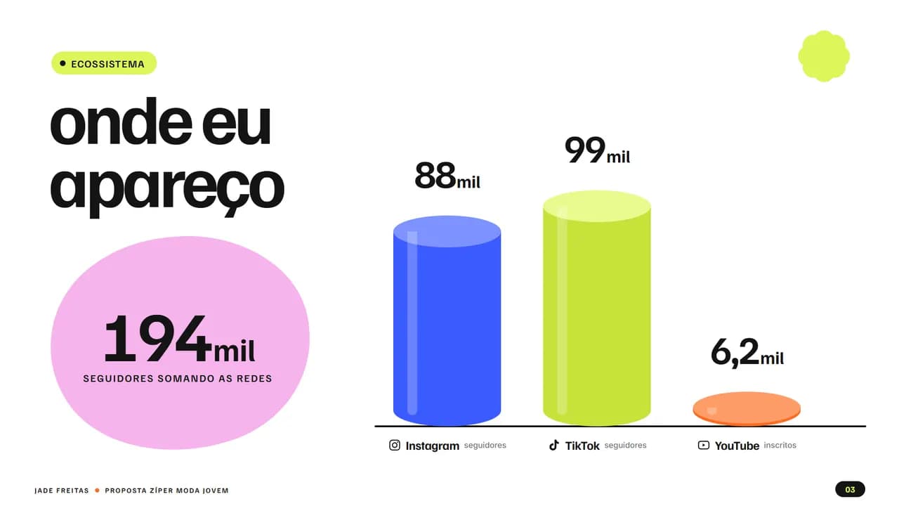 Página 3 da proposta