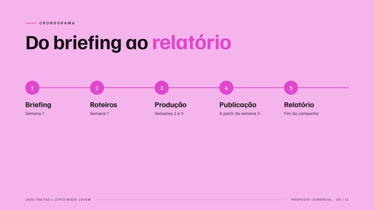 Página 8 da proposta