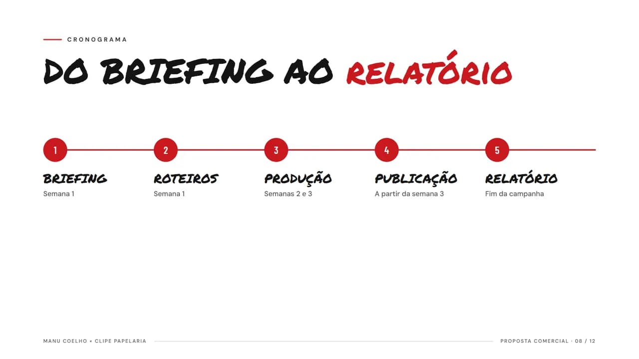 Página 8 da proposta