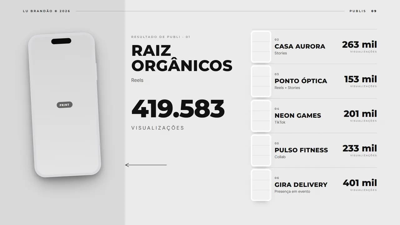 Página 9 do estilo Cinza Prints