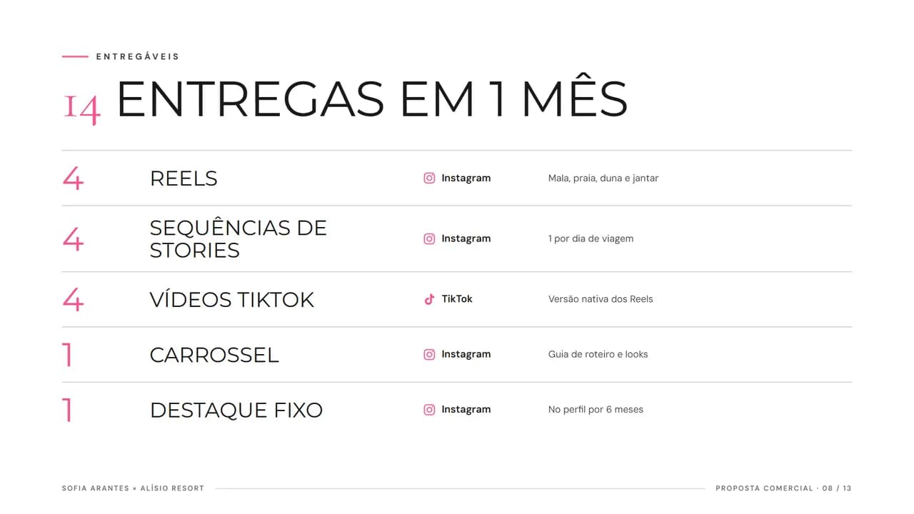 Página 8 da proposta