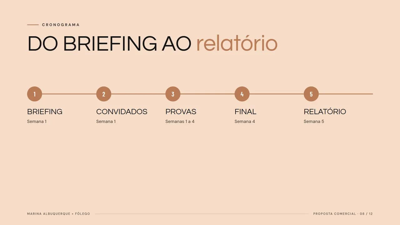 Página 8 da proposta