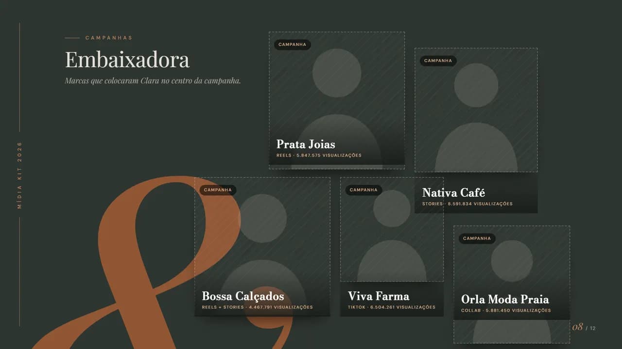 Página 8 do estilo Editorial Clássico