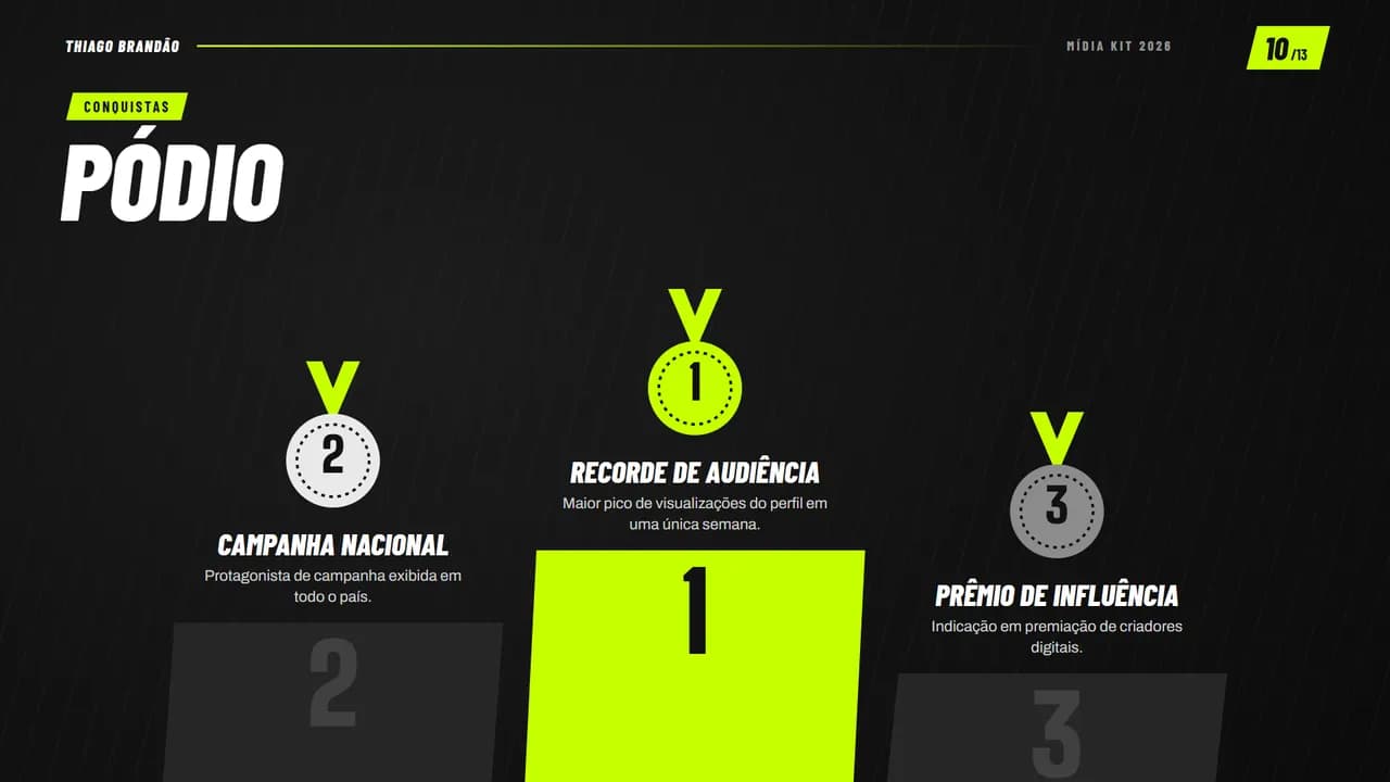 Página 10 do estilo Esporte