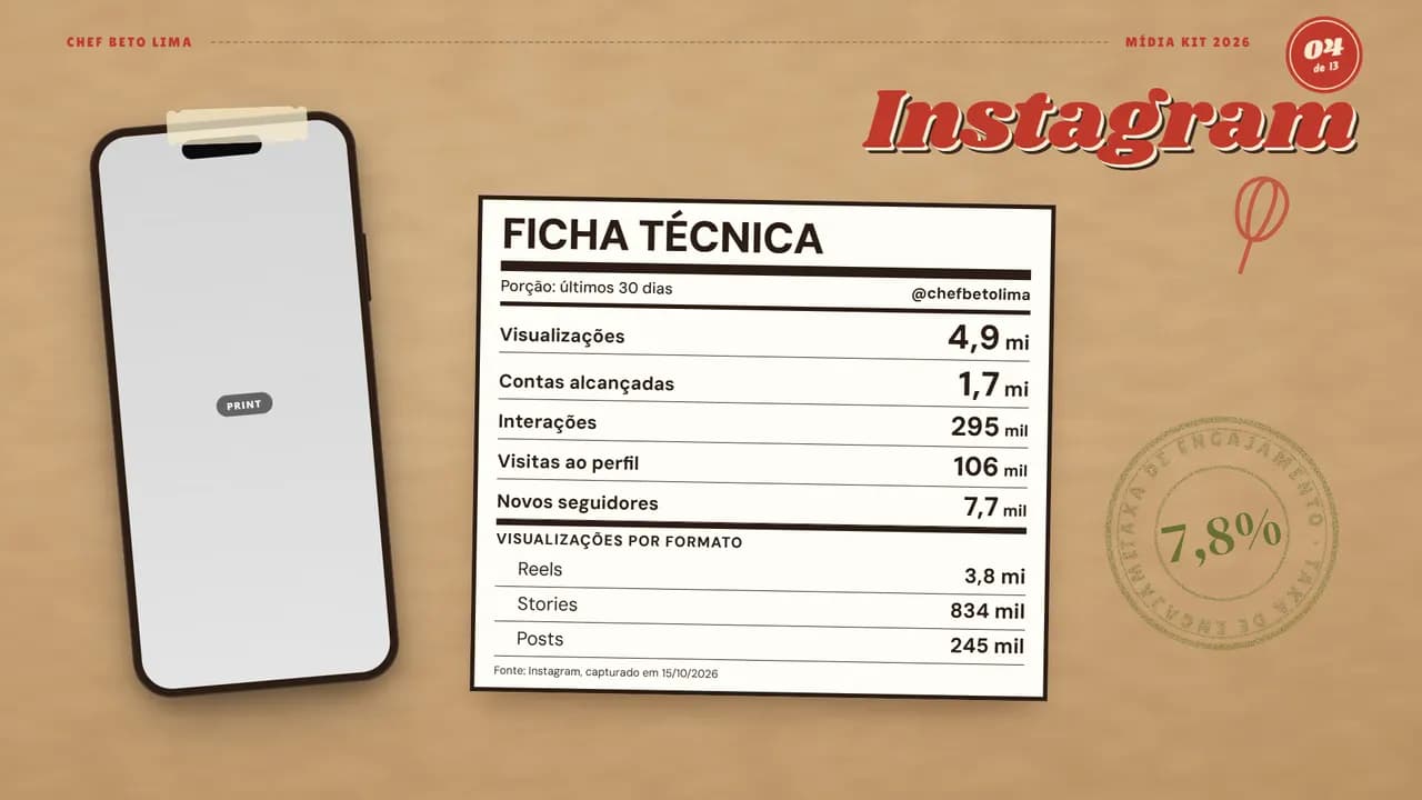 Gastronomia, página 4