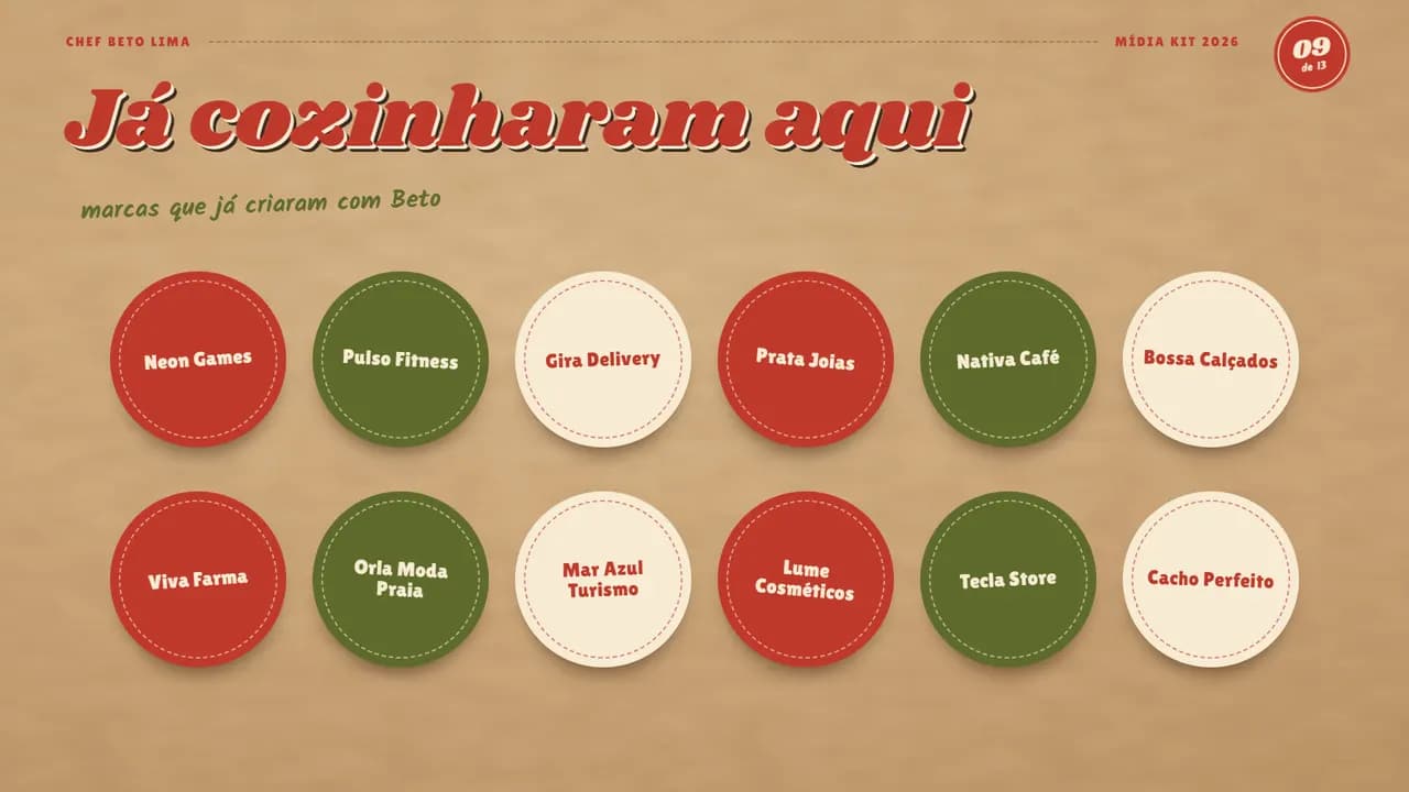 Página 9 do estilo Gastronomia