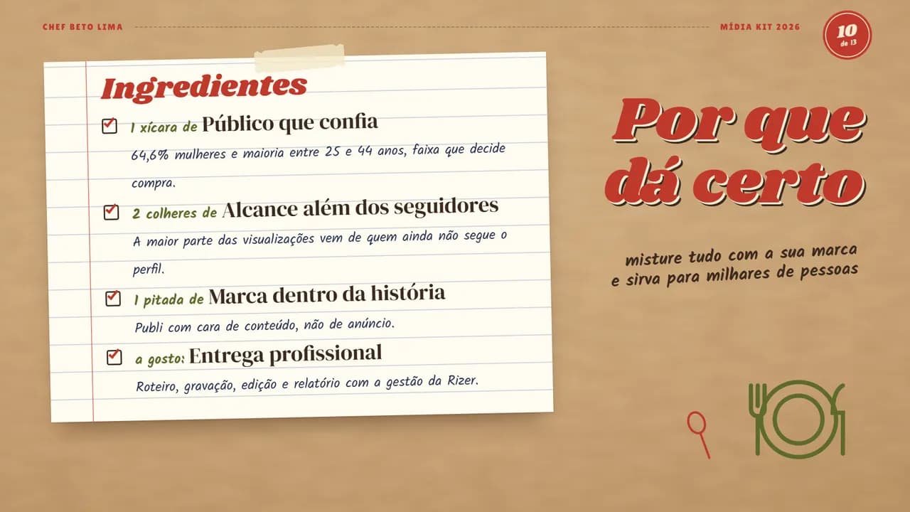 Página 10 do estilo Gastronomia
