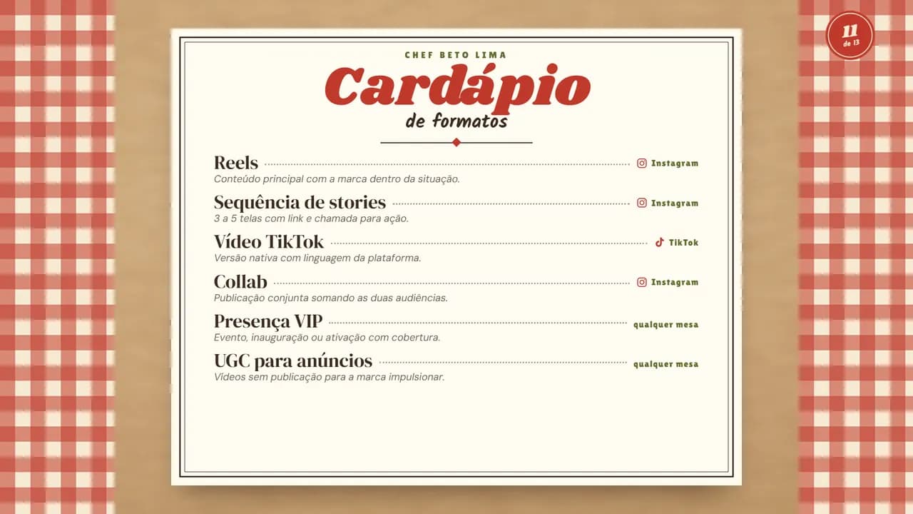Página 11 do estilo Gastronomia