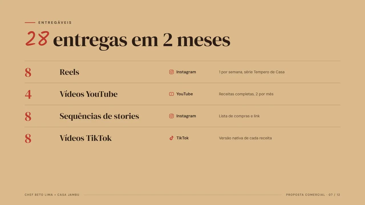 Página 7 da proposta