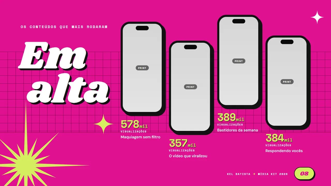 Página 8 do estilo Lima Pop