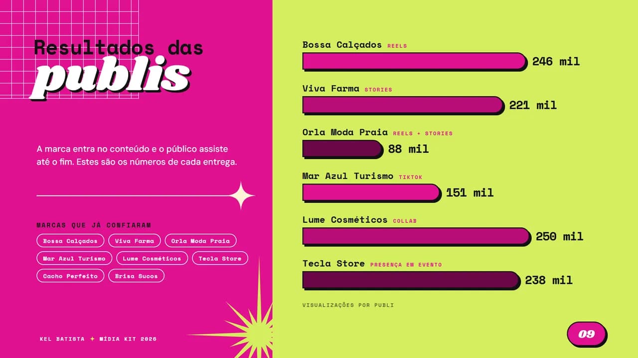 Página 9 do estilo Lima Pop