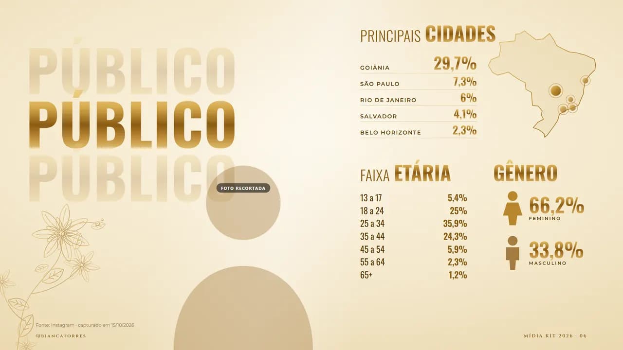 Página 6 do estilo Luxo Dourado