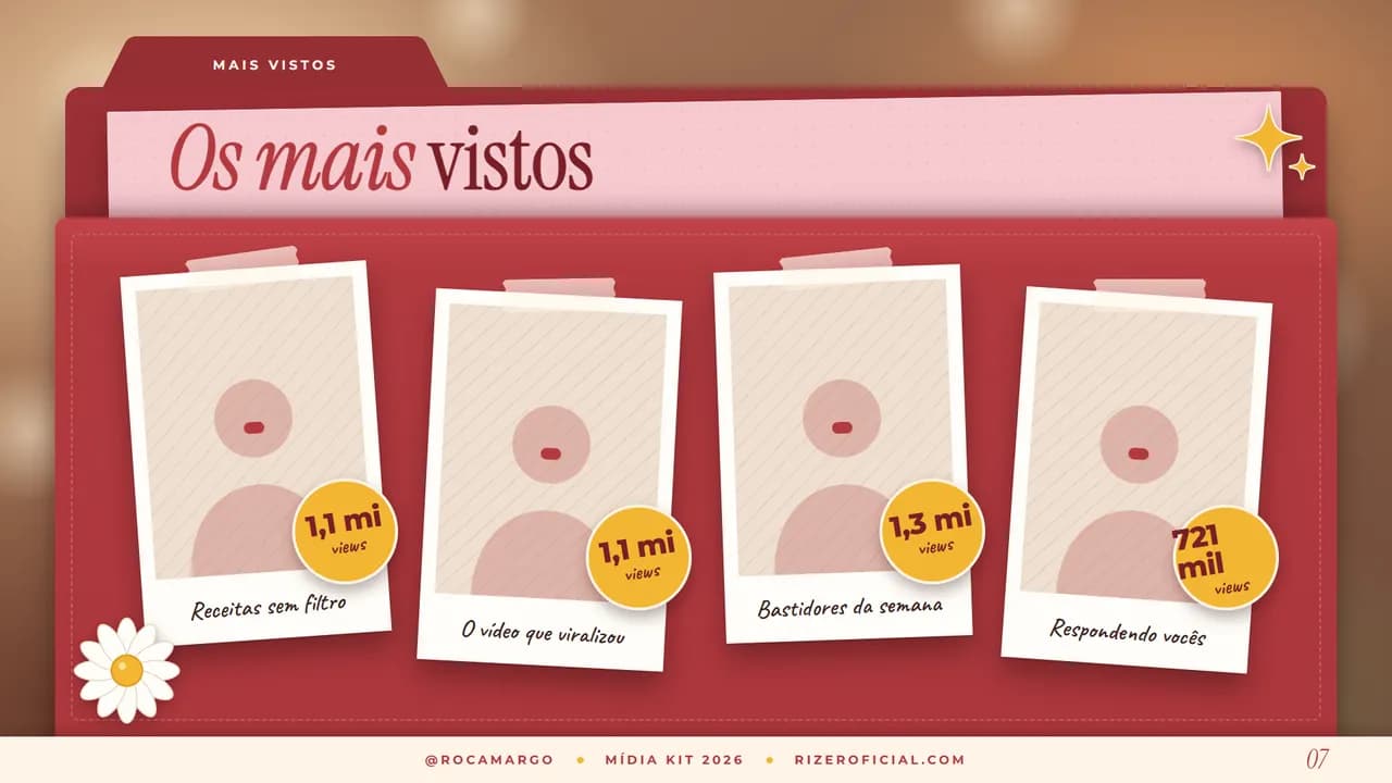 Página 7 do estilo Pasta de Recortes