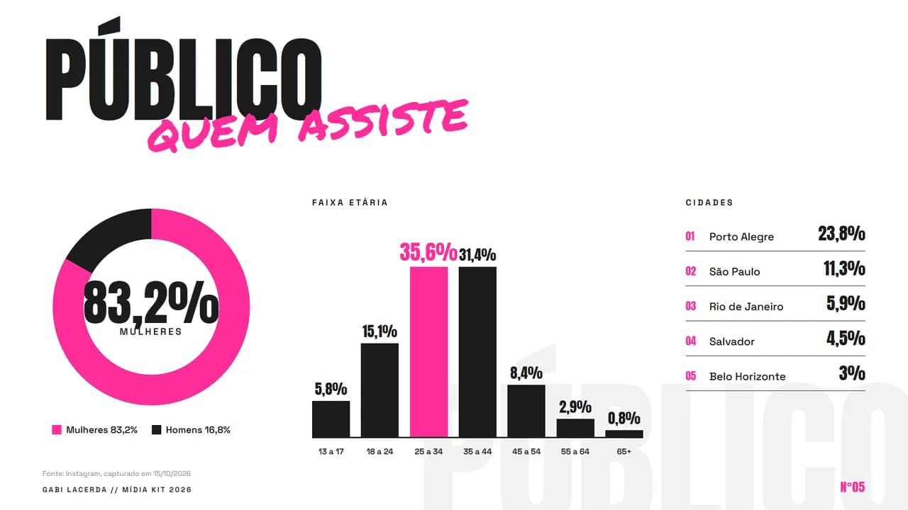 Pink Punk, página 5