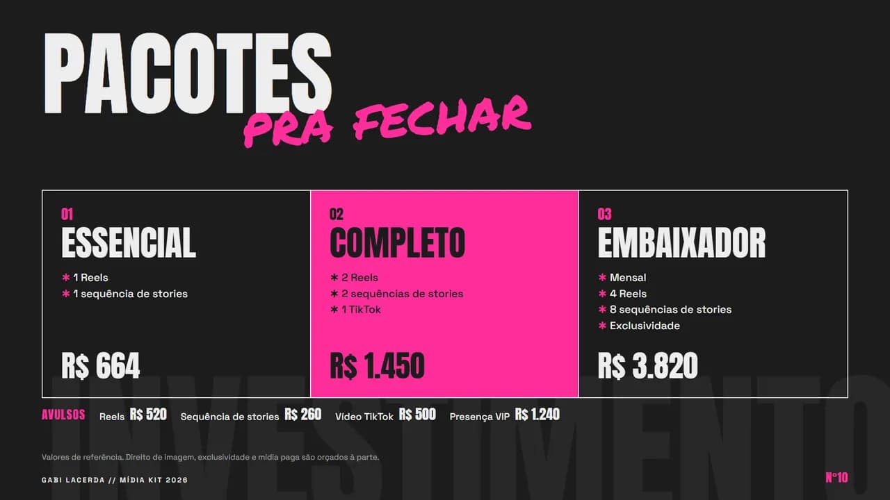 Página 10 do estilo Pink Punk