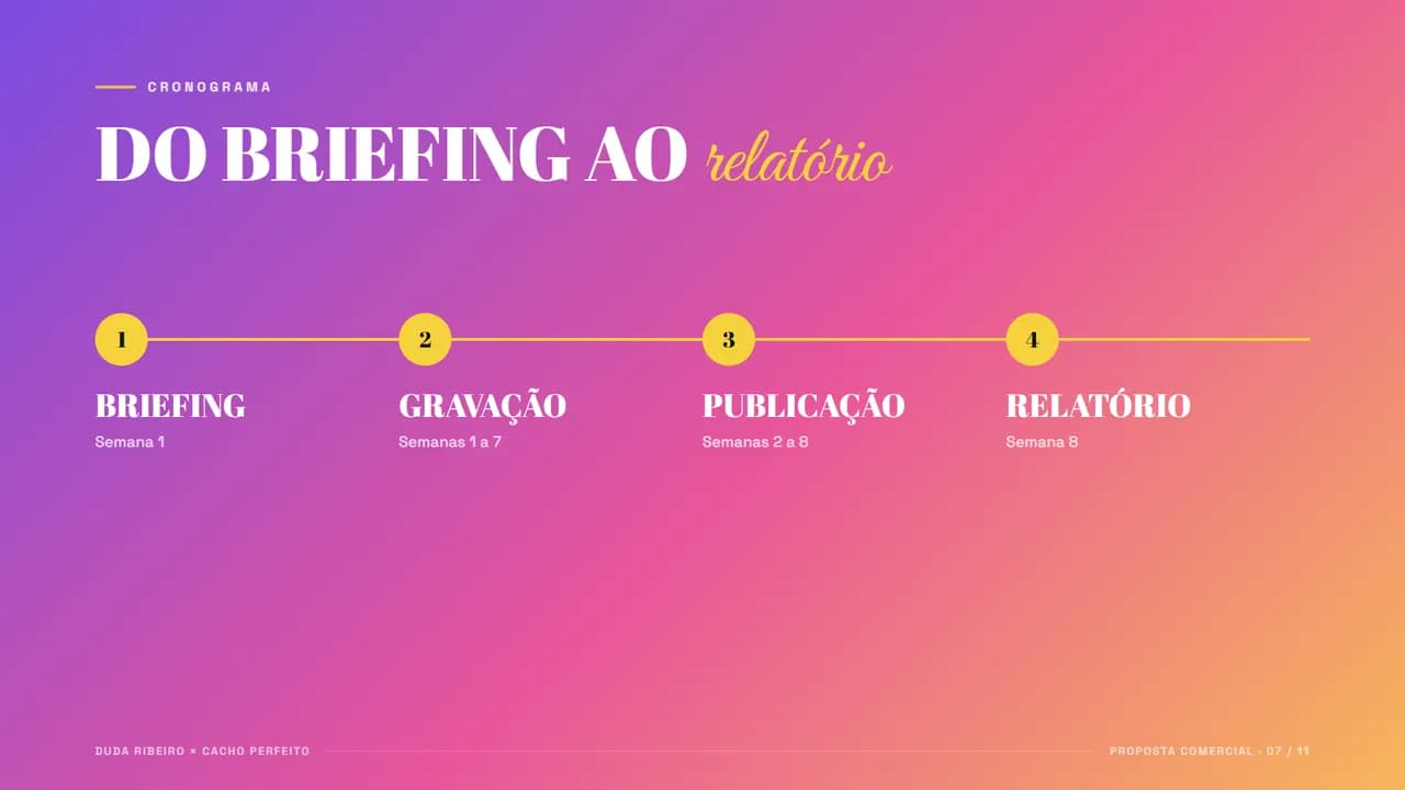 Página 7 da proposta