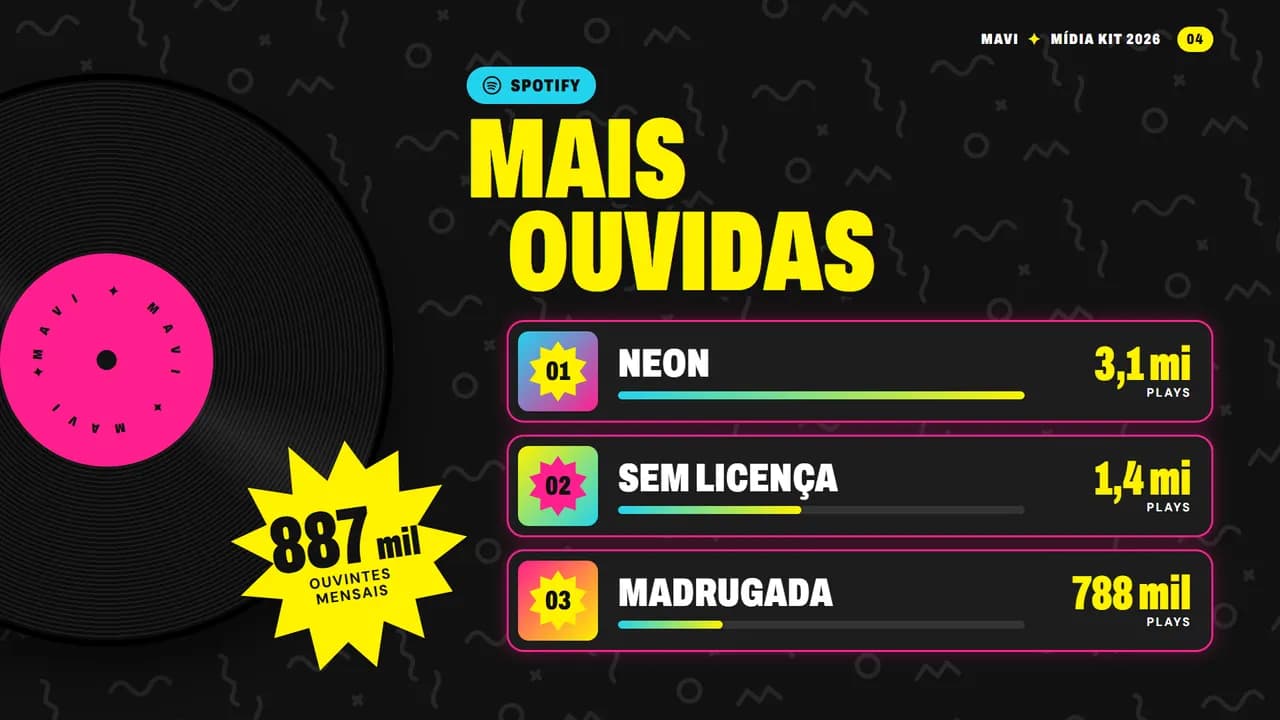 Pop Neon, página 4