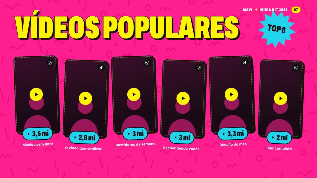 Página 7 do estilo Pop Neon