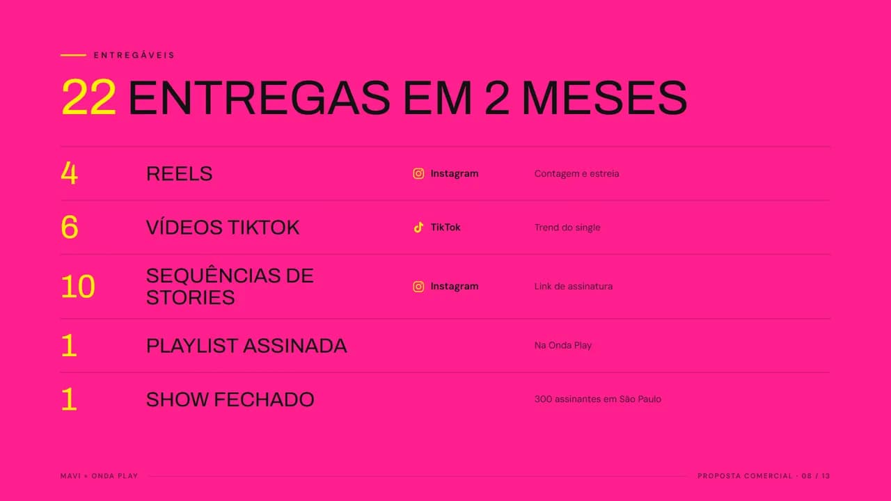 Página 8 da proposta