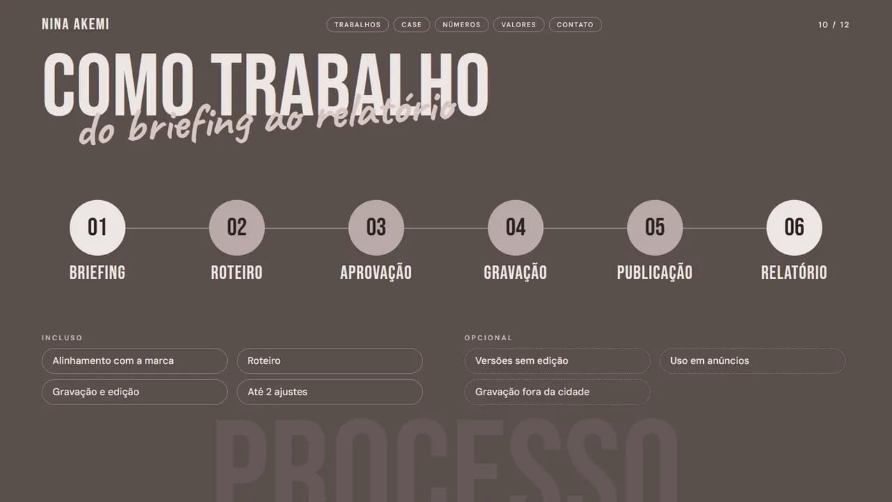 Página 10 do estilo Portfólio