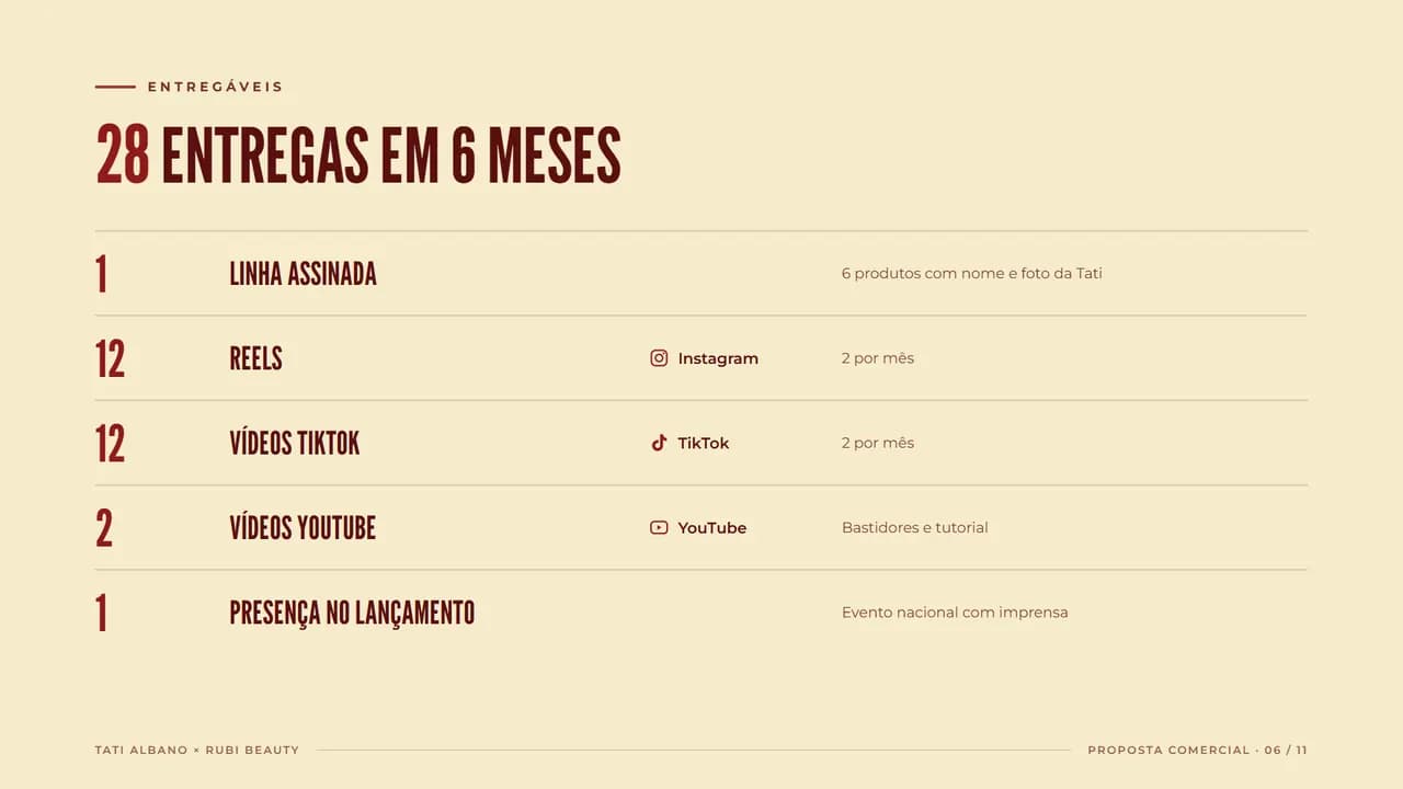 Página 6 da proposta