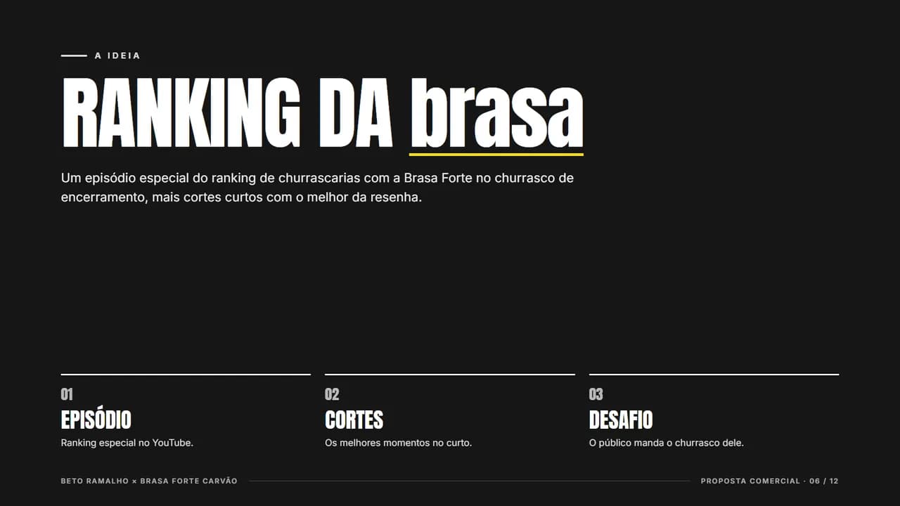 Página 6 da proposta