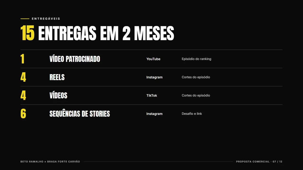 Página 7 da proposta