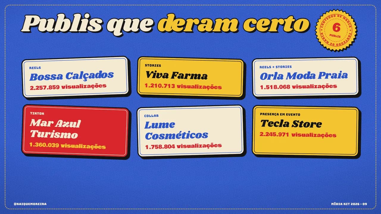 Página 9 do estilo Retrô