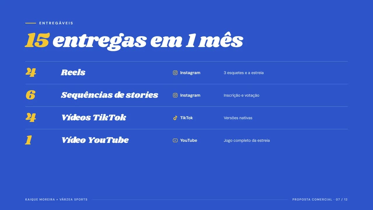 Página 7 da proposta