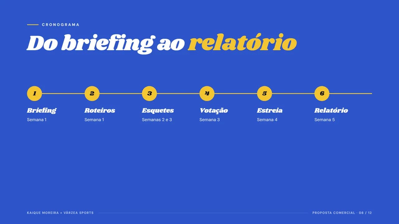 Página 8 da proposta