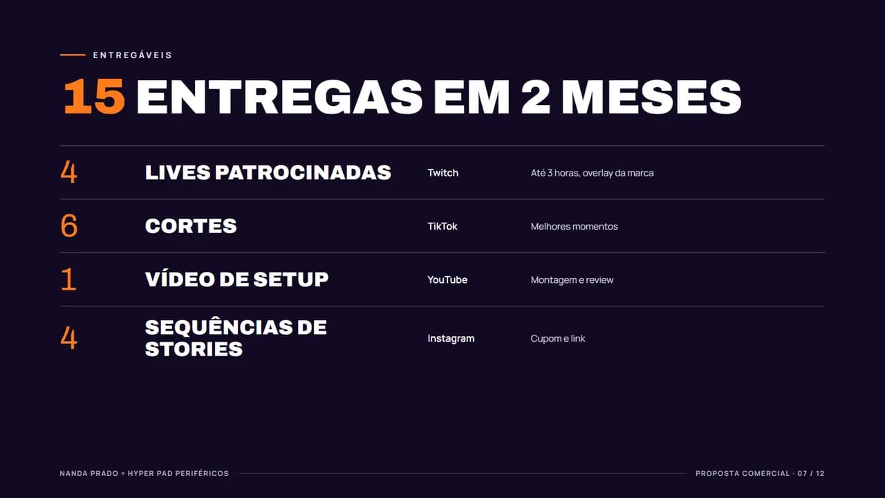 Página 7 da proposta