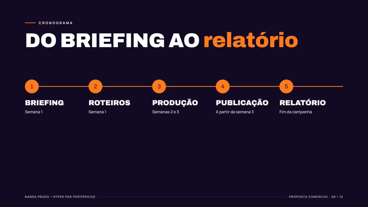 Página 8 da proposta