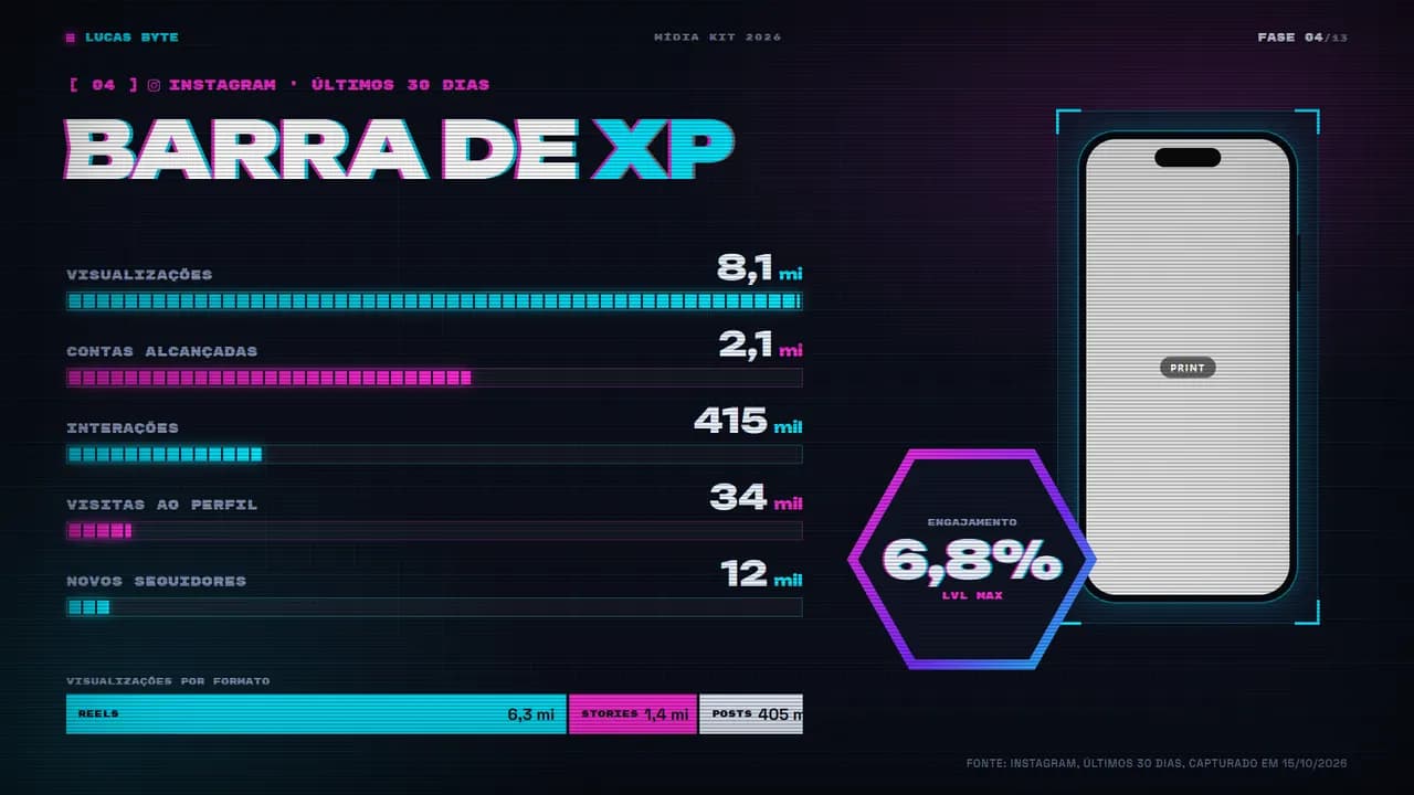 Gamer, página 4