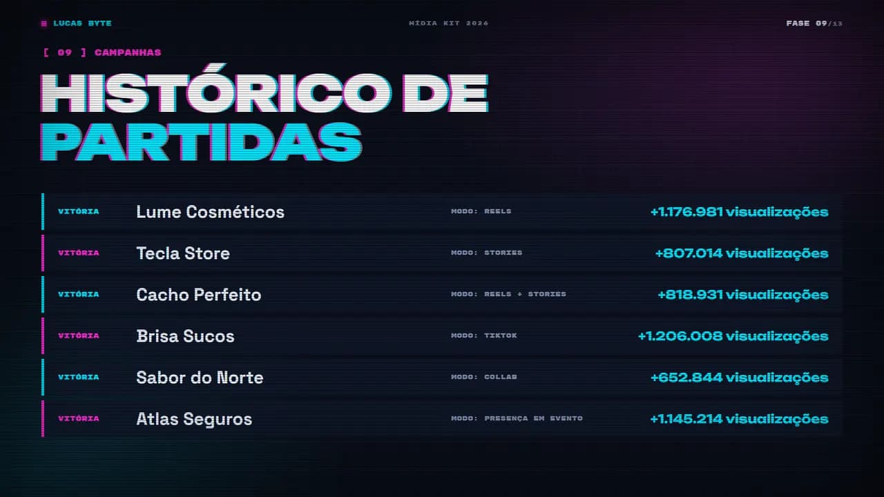 Página 9 do estilo Gamer