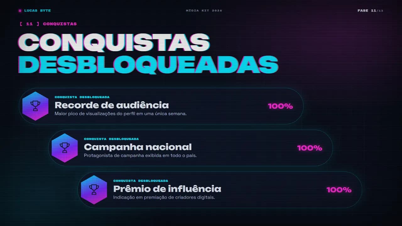 Página 11 do estilo Gamer