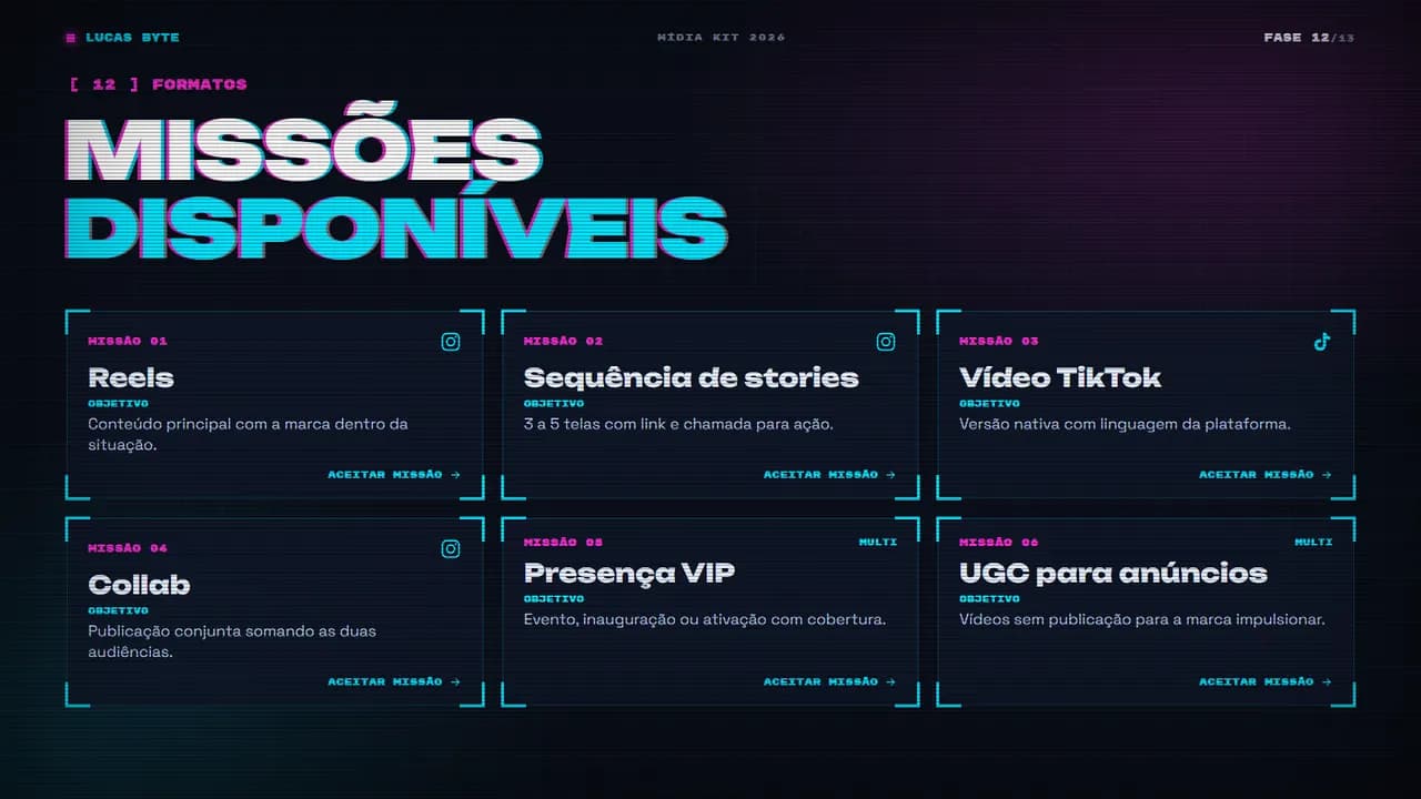 Página 12 do estilo Gamer