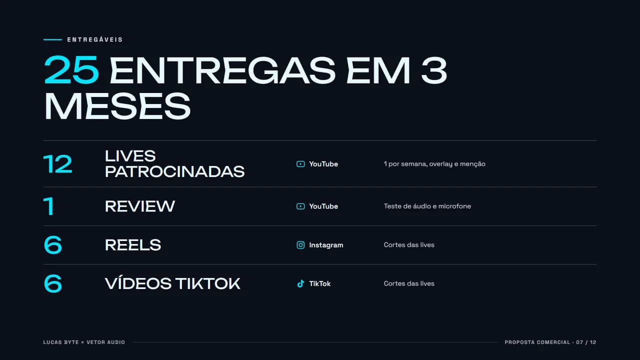 Página 7 da proposta