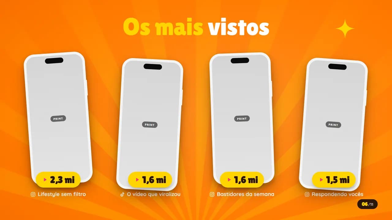 Página 6 do estilo Tropical