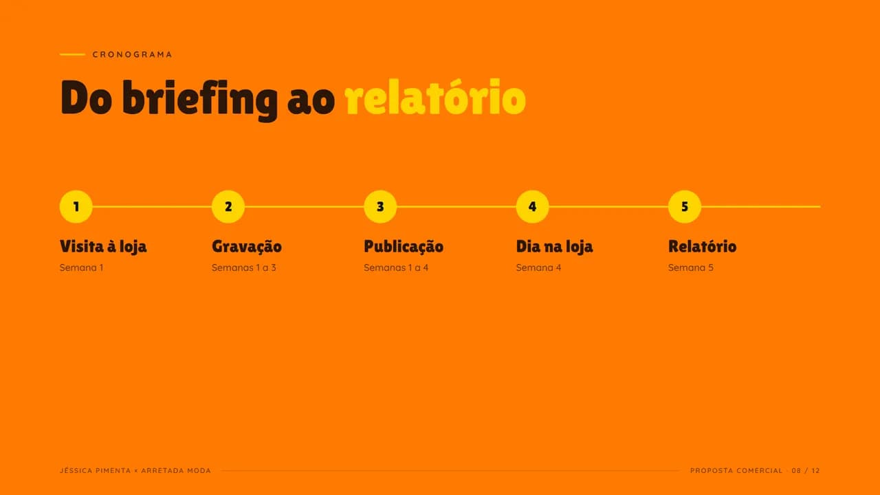 Página 8 da proposta
