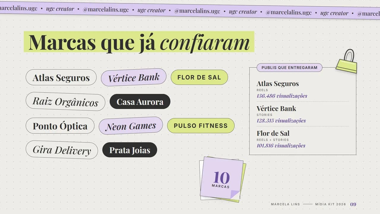Página 9 do estilo UGC Fitas