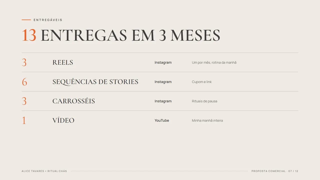 Página 7 da proposta
