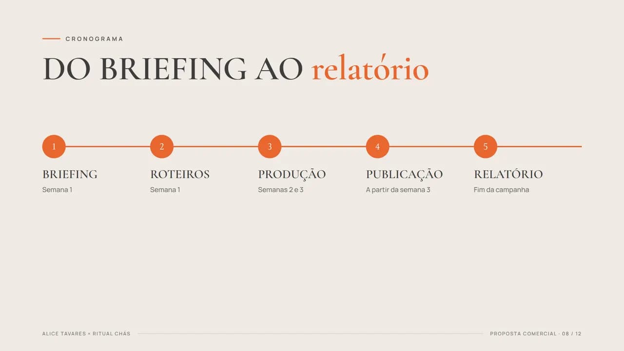 Página 8 da proposta